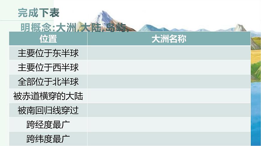 湘教版（2024年）地理七年级上册 3.1 世界的海陆分布 课件 (6)第7页