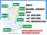 湘教版（2024年）地理七年級上冊 3.1 世界的海陸分布——七大洲、四大洋 課件