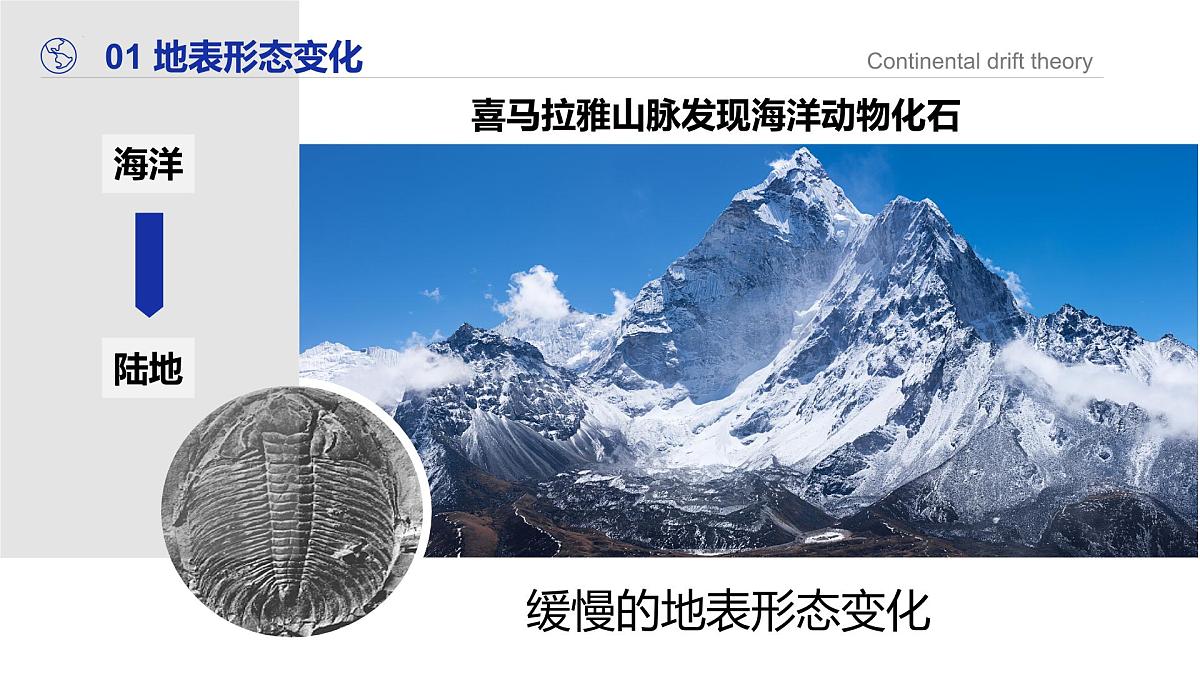 湘教版（2024年）地理七年级上册 3.3 海陆变迁 课件第7页