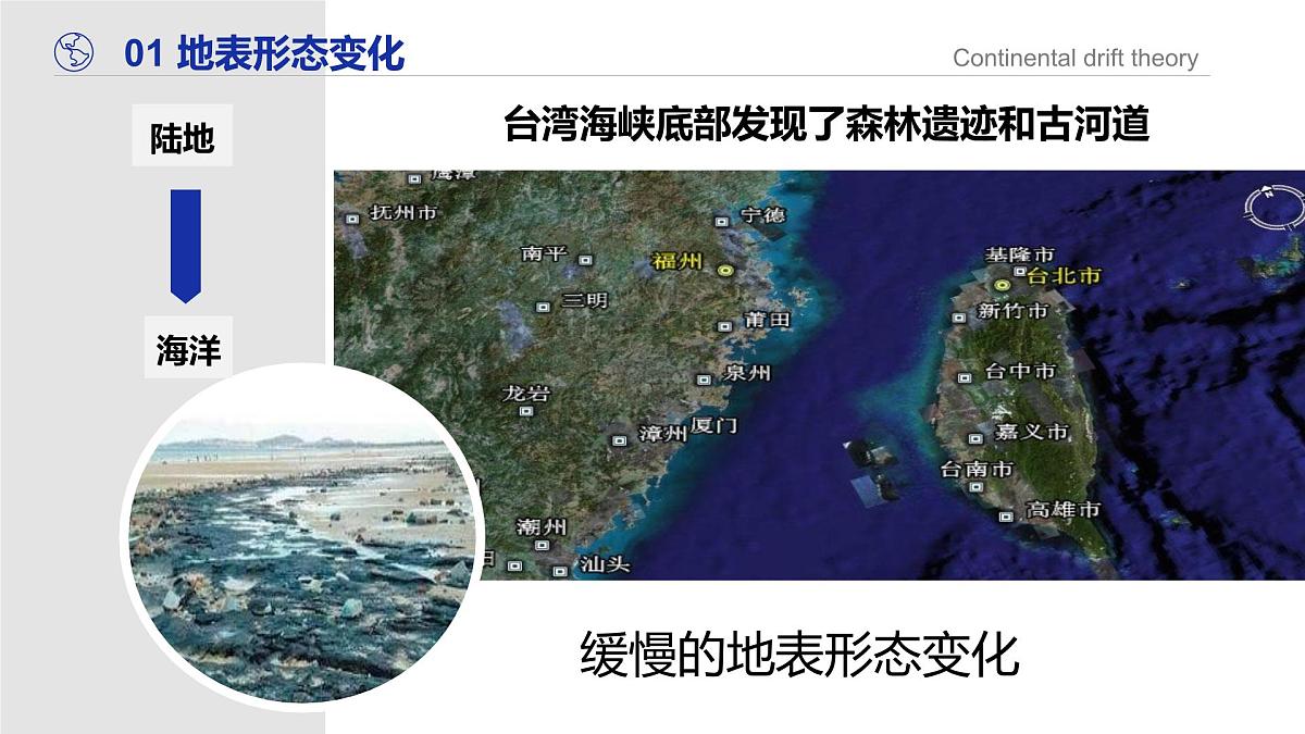 湘教版（2024年）地理七年级上册 3.3 海陆变迁 课件第8页