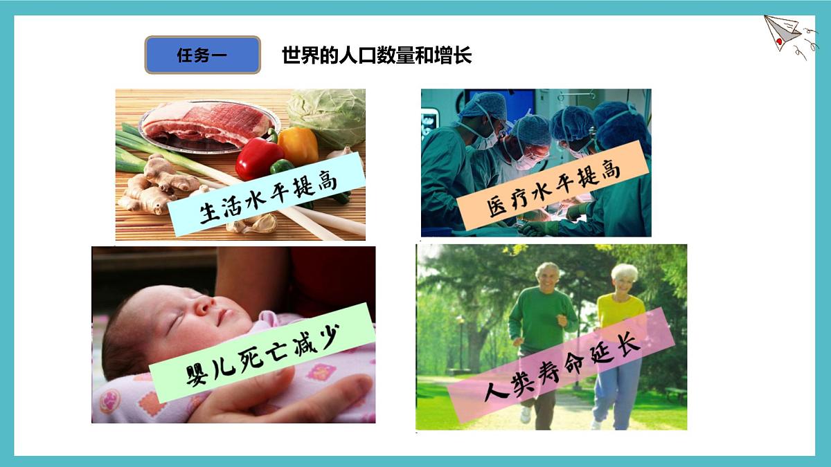 湘教版（2024年）地理七年级上册 4.1 世界的人口 第1课时 课件第8页