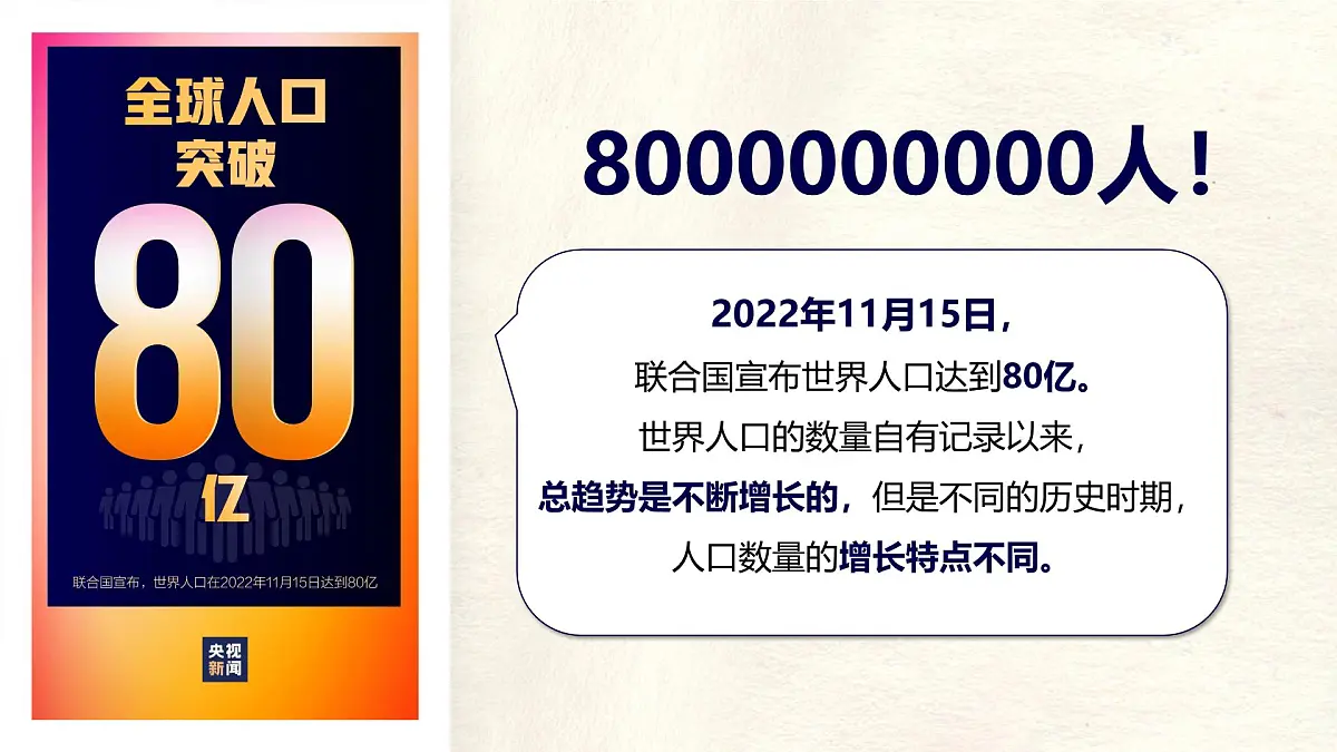 湘教版（2024年）地理七年级上册 4.1 世界的人口 课件 (2)第3页