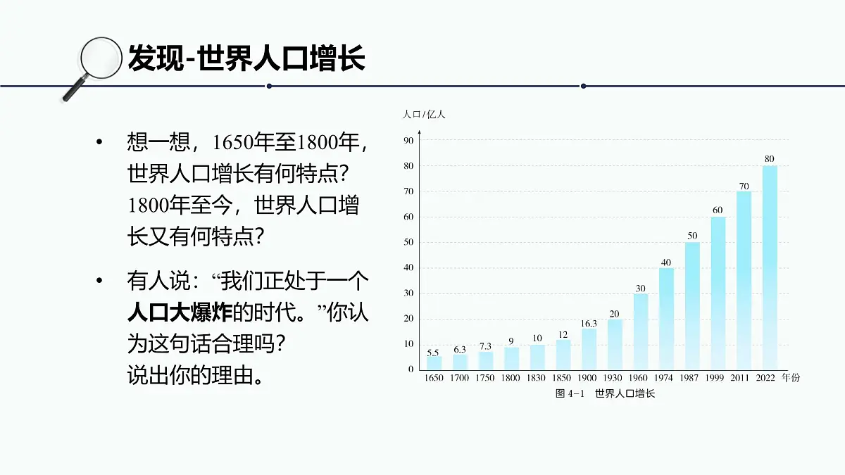 湘教版（2024年）地理七年级上册 4.1 世界的人口 课件 (2)第8页