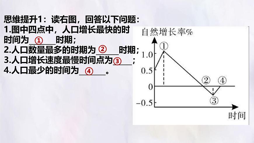 湘教版（2024年）地理七年级上册 4.1 世界的人口 课件 (3)第8页