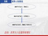 湘教版（2024年）地理七年級上冊 4.1 世界的人口 課件 (4)