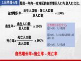 湘教版（2024年）地理七年級上冊 4.1 世界的人口 課件 (4)