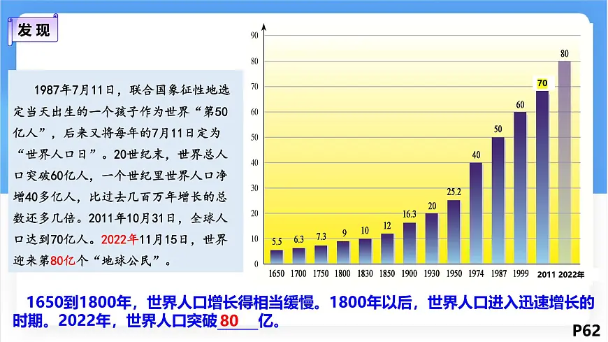 湘教版（2024年）地理七年级上册 4.1 世界的人口 课件 (6)第3页