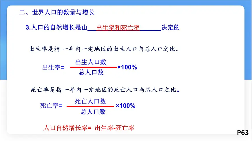湘教版（2024年）地理七年级上册 4.1 世界的人口 课件 (6)第5页