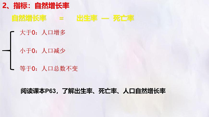 湘教版（2024年）地理七年级上册 4.1 世界的人口 课件(2)第6页