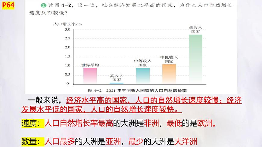 湘教版（2024年）地理七年级上册 4.1 世界的人口 课件(2)第8页