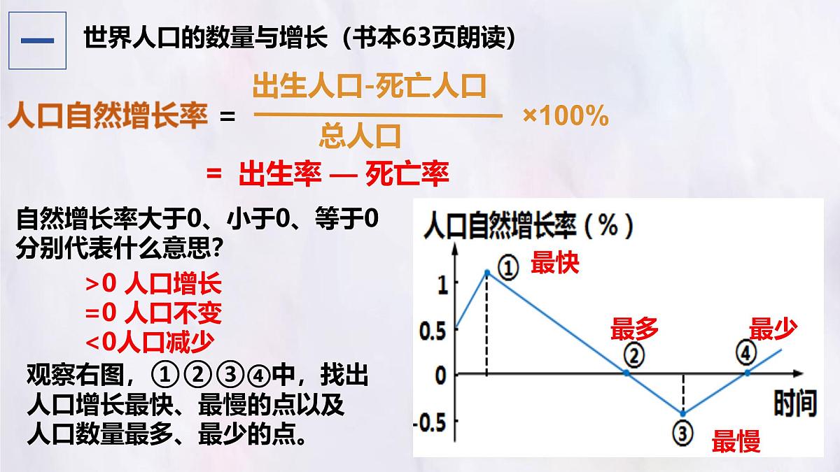 湘教版（2024年）地理七年级上册 4.1 世界的人口 课件第5页