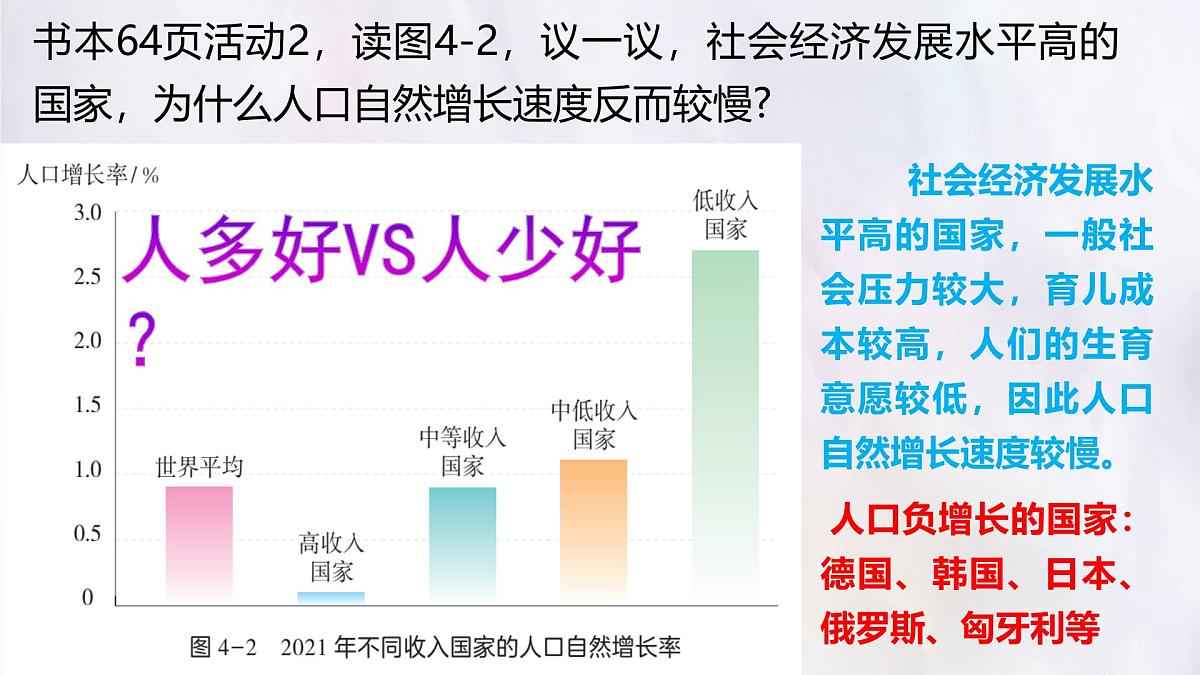 湘教版（2024年）地理七年级上册 4.1 世界的人口 课件第7页