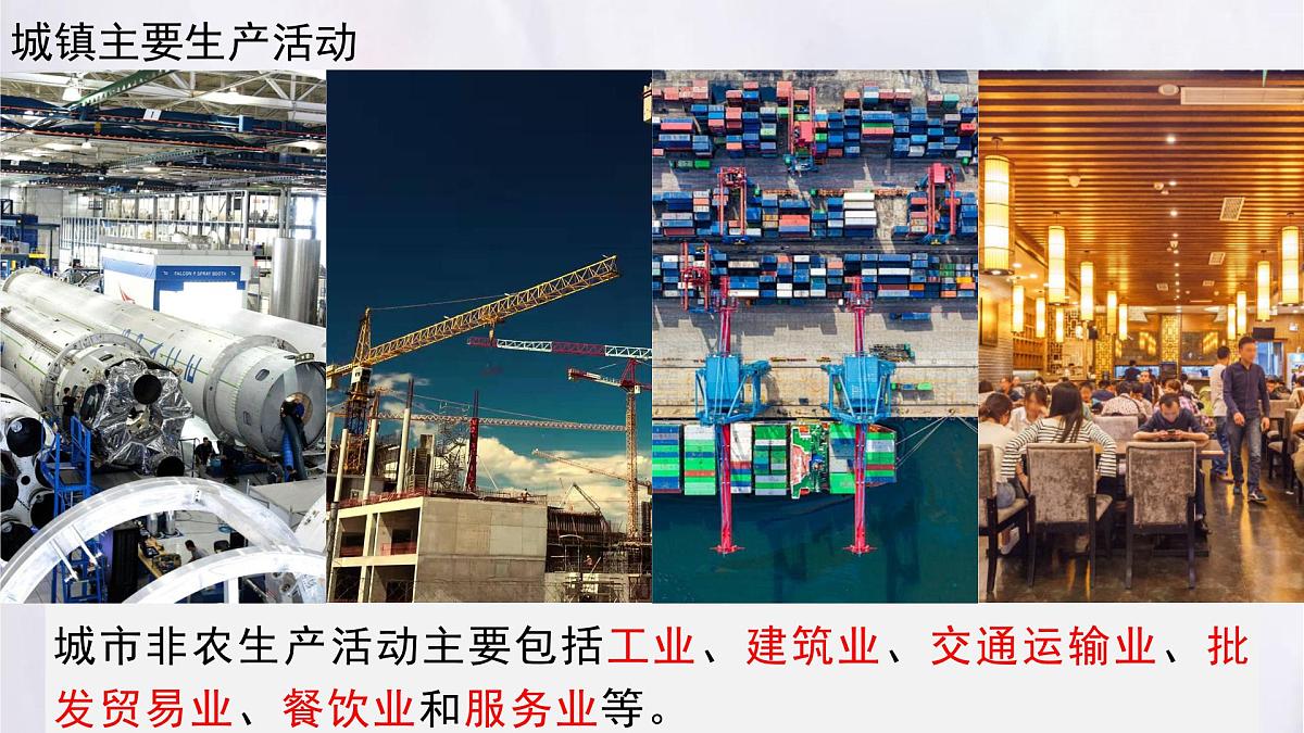 湘教版（2024年）地理七年级上册 4.2 世界的聚落 第一课时 课件第8页