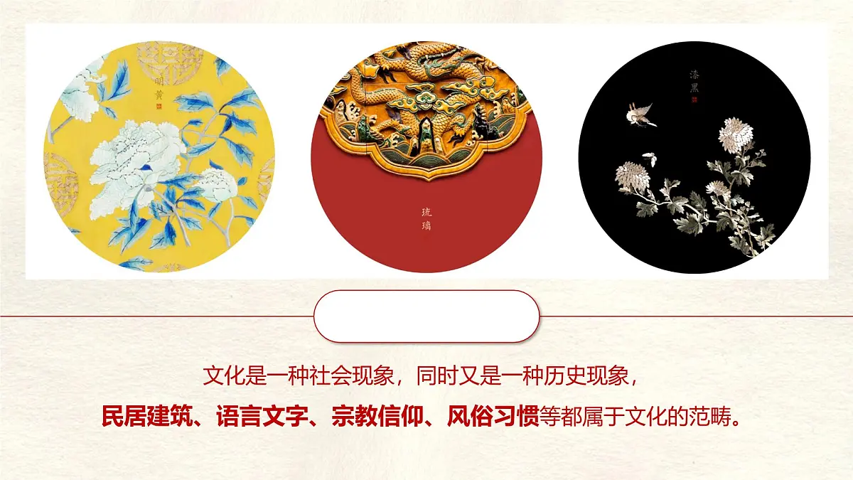湘教版（2024年）地理七年级上册 4.3 丰富多彩的世界文化 课件第3页