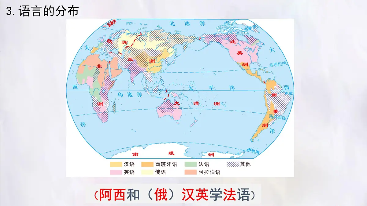 湘教版（2024年）地理七年级上册 4.3.1 丰富多彩的世界文化 课件第6页