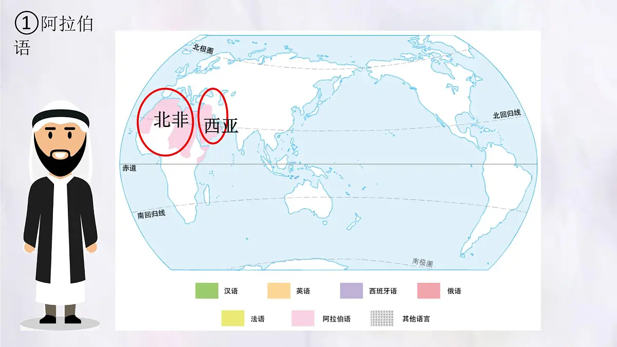 湘教版（2024年）地理七年级上册 4.3.1 丰富多彩的世界文化 课件第7页
