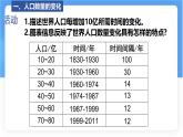 湘教版（2024年）地理七年級上冊 5.1 世界的人口 課件