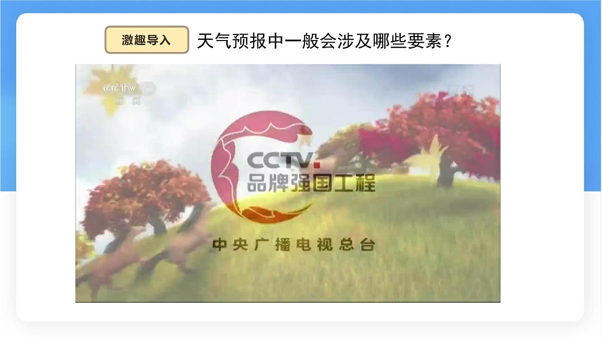 湘教版（2024年）地理七年级上册 5.1 天气与天气预报 课件 (1)第5页