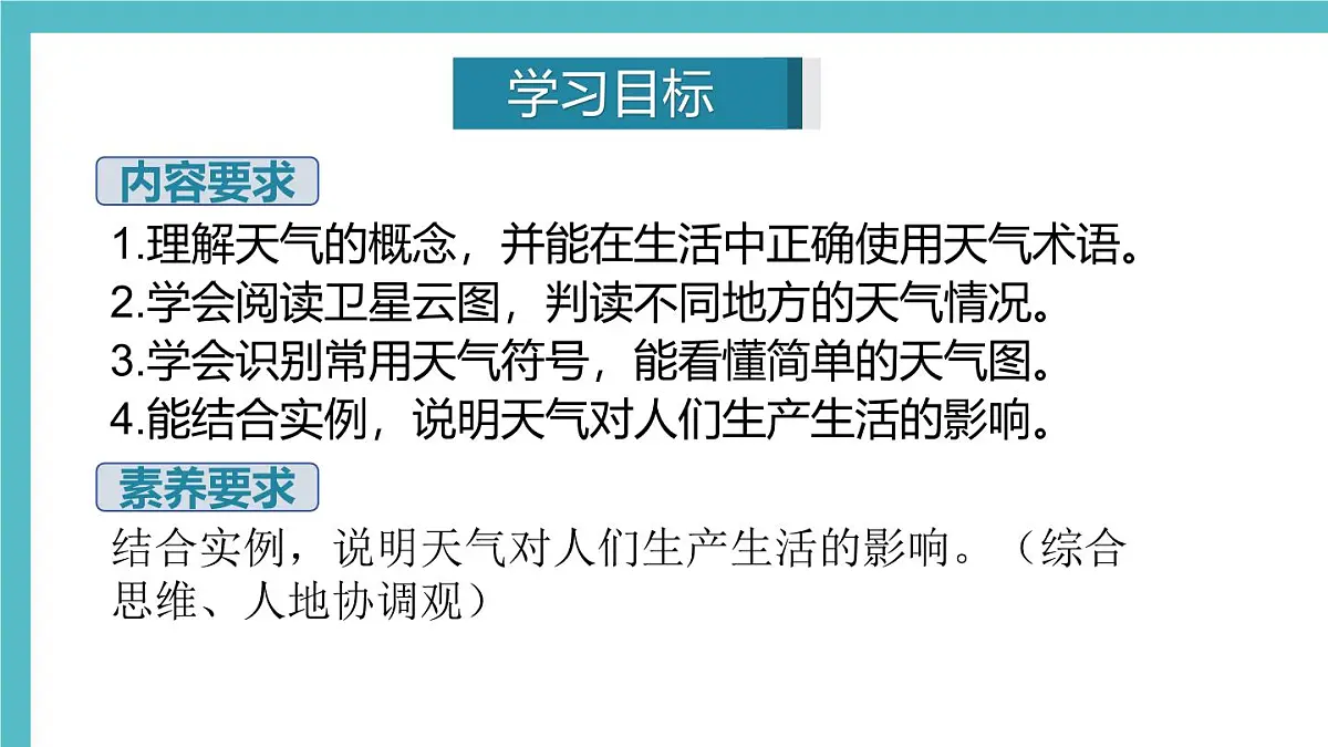 湘教版（2024年）地理七年级上册 5.1 天气与天气预报 课件 (3)第2页