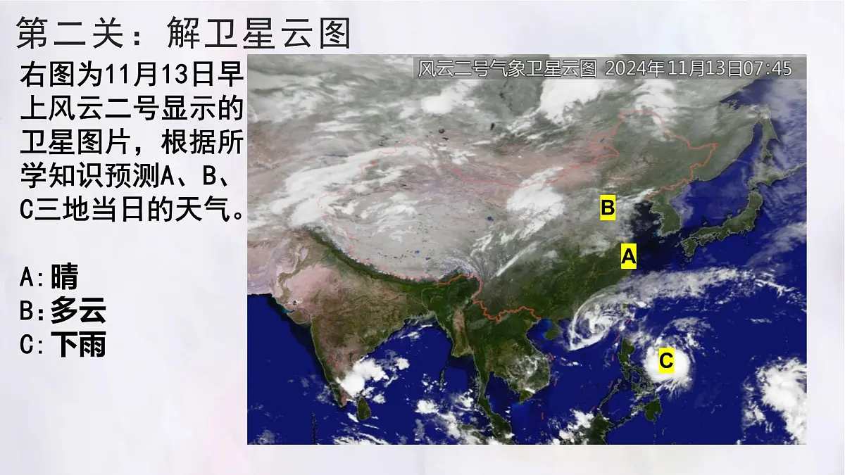 湘教版（2024年）地理七年级上册 5.1 天气与天气预报 课件 (7)第7页