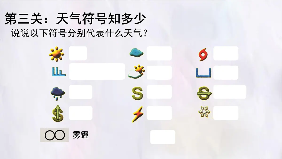 湘教版（2024年）地理七年级上册 5.1 天气与天气预报 课件 (7)第8页