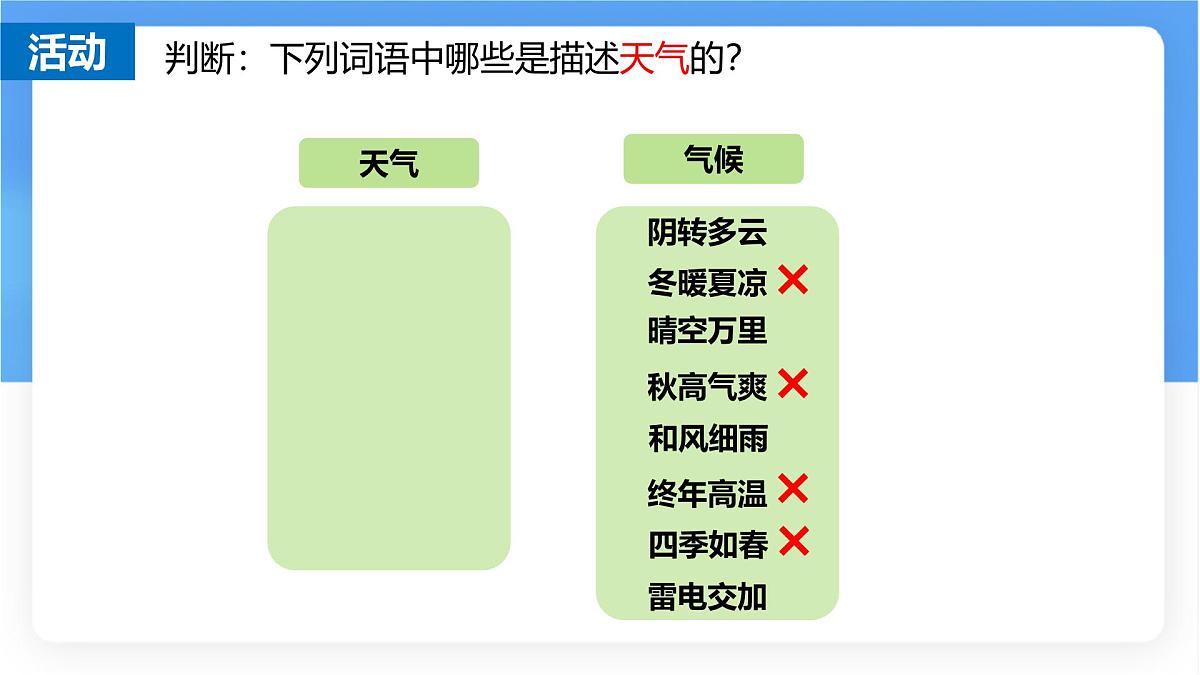 湘教版（2024年）地理七年级上册 5.1 天气与天气预报 课件 (8)第3页