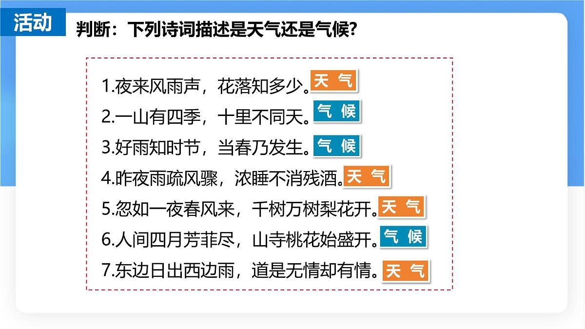 湘教版（2024年）地理七年级上册 5.1 天气与天气预报 课件 (8)第6页