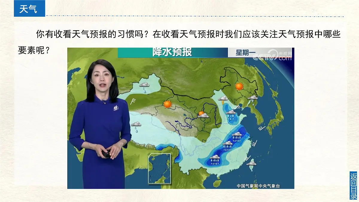 湘教版（2024年）地理七年级上册 5.1 天气与天气预报 课件(2)第5页