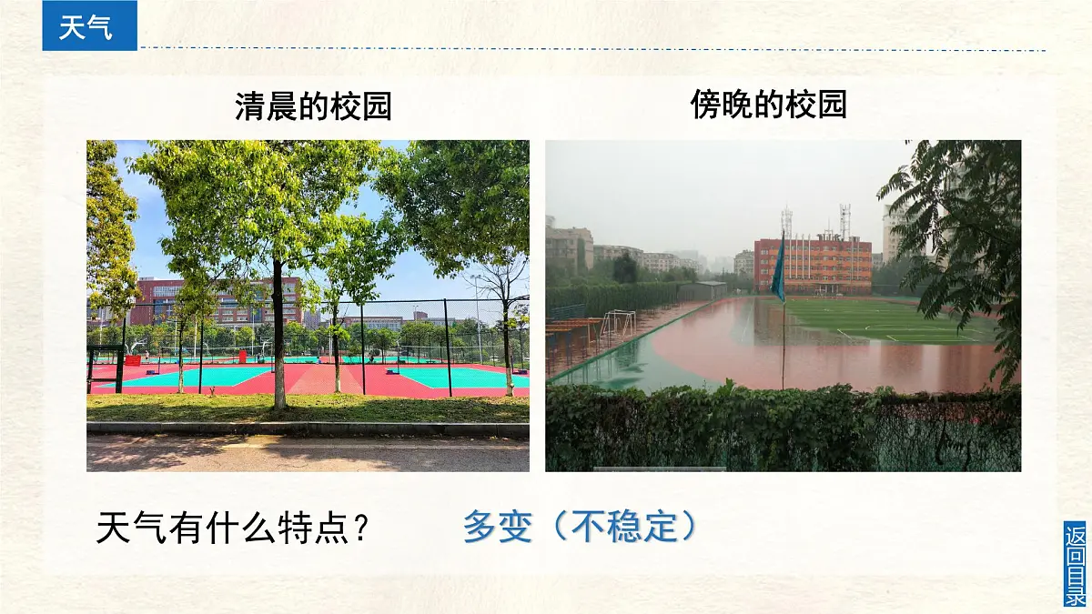 湘教版（2024年）地理七年级上册 5.1 天气与天气预报 课件(2)第7页