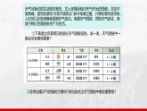湘教版（2024年）地理七年級上冊 5.1 天氣與天氣預(yù)報 課件(4)