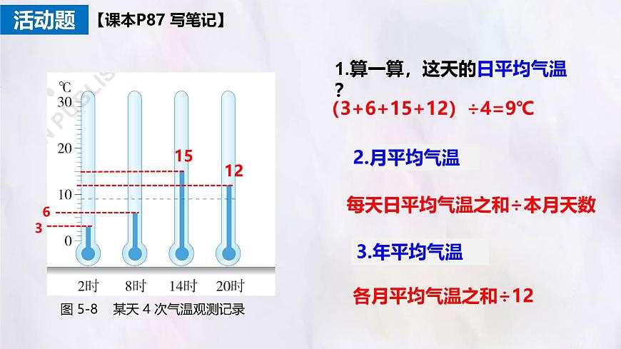 湘教版（2024年）地理七年级上册 5.2 气温和降水 第1课时 课件第4页