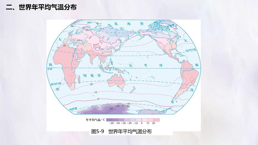 湘教版（2024年）地理七年级上册 5.2 气温和降水 第1课时 课件第7页