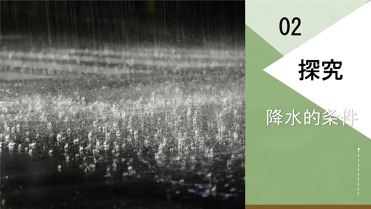 湘教版（2024年）地理七年级上册 5.2 气温和降水 课件(1)第4页