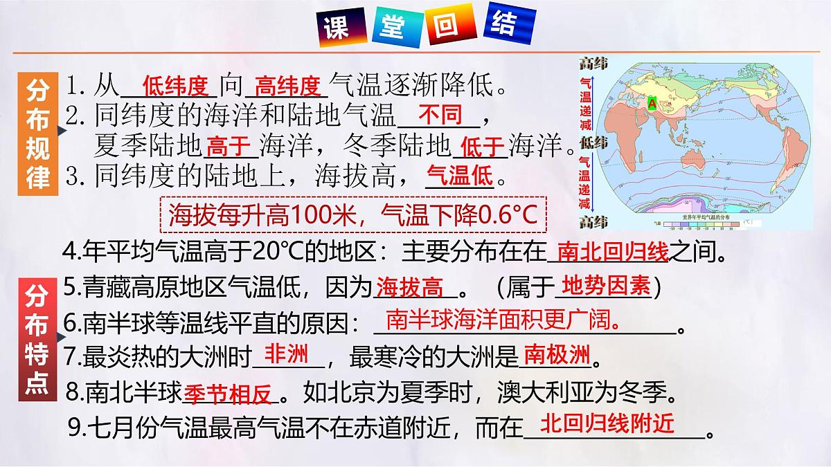 湘教版（2024年）地理七年级上册 5.2 气温和降水（第2课时）课件第1页