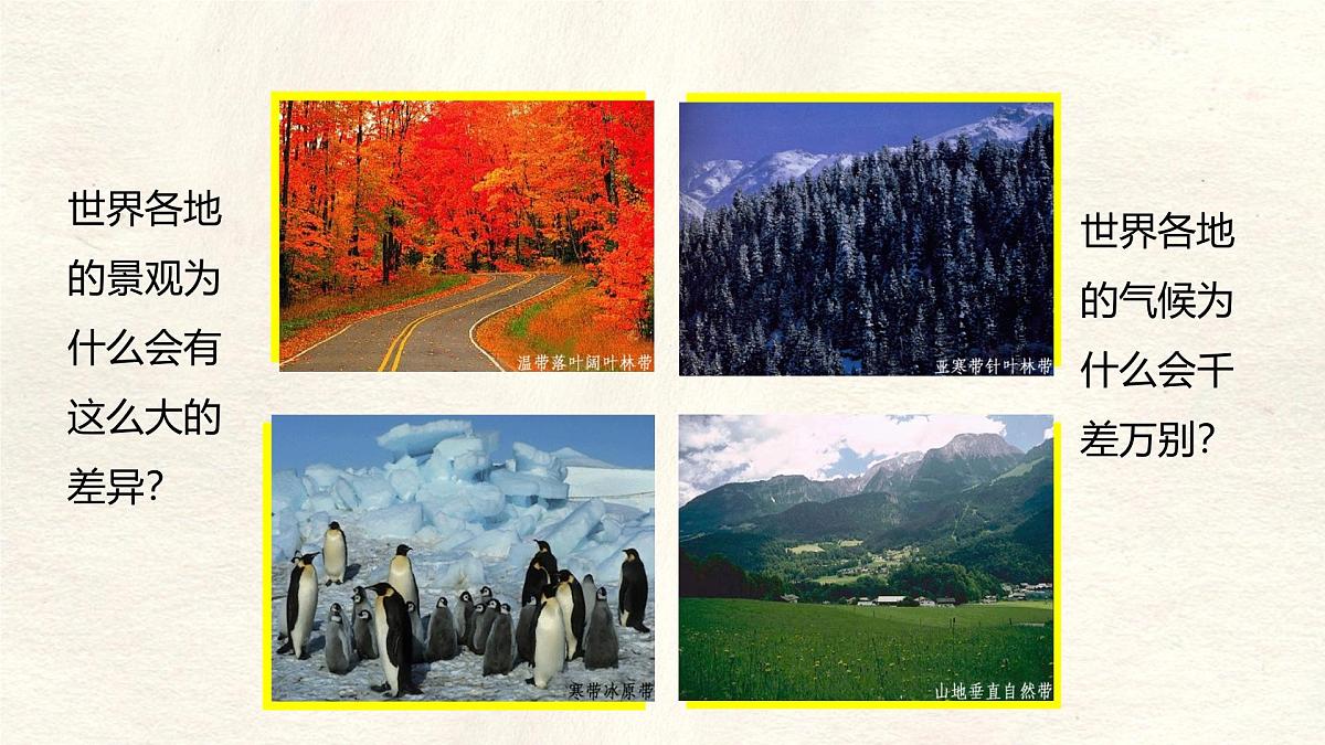 湘教版（2024年）地理七年级上册 5.3  影响气候的因素课件第4页