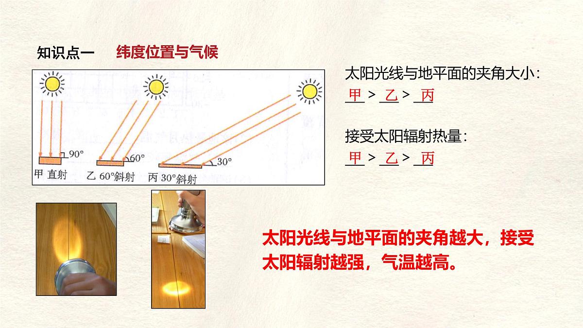 湘教版（2024年）地理七年级上册 5.3  影响气候的因素课件第6页