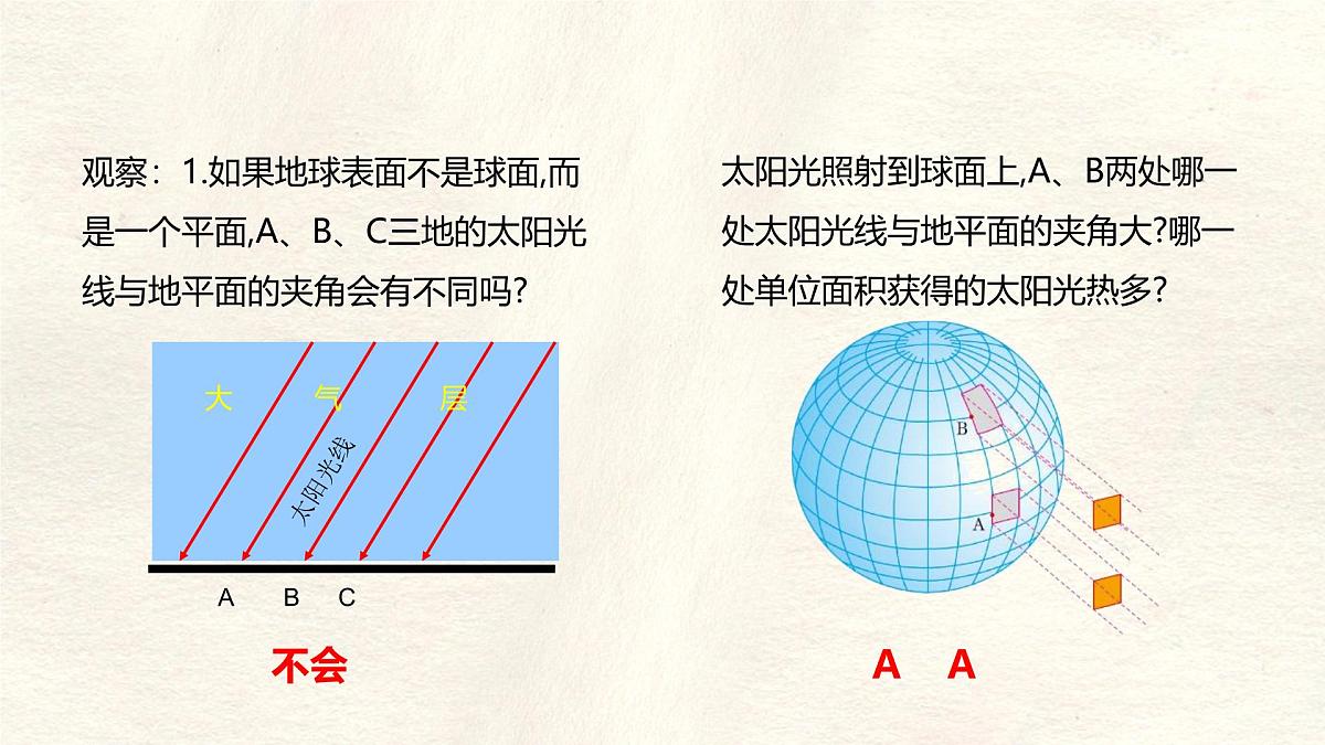 湘教版（2024年）地理七年级上册 5.3  影响气候的因素课件第7页