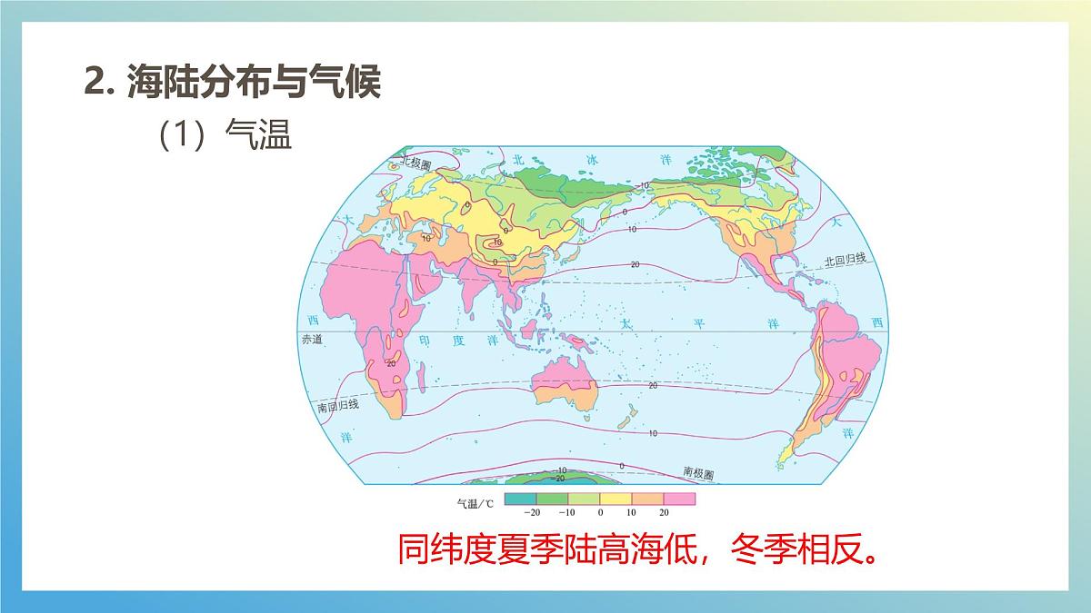 湘教版（2024年）地理七年级上册 5.3 影响气候的因素 课件 (2)第5页
