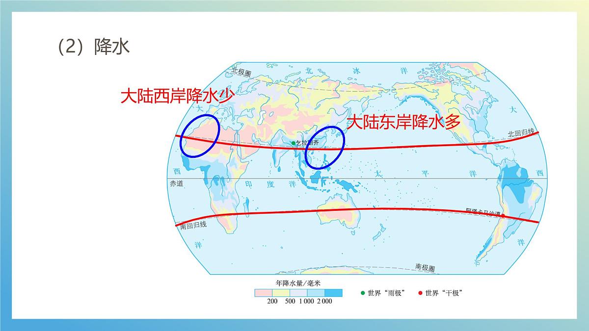 湘教版（2024年）地理七年级上册 5.3 影响气候的因素 课件 (2)第6页