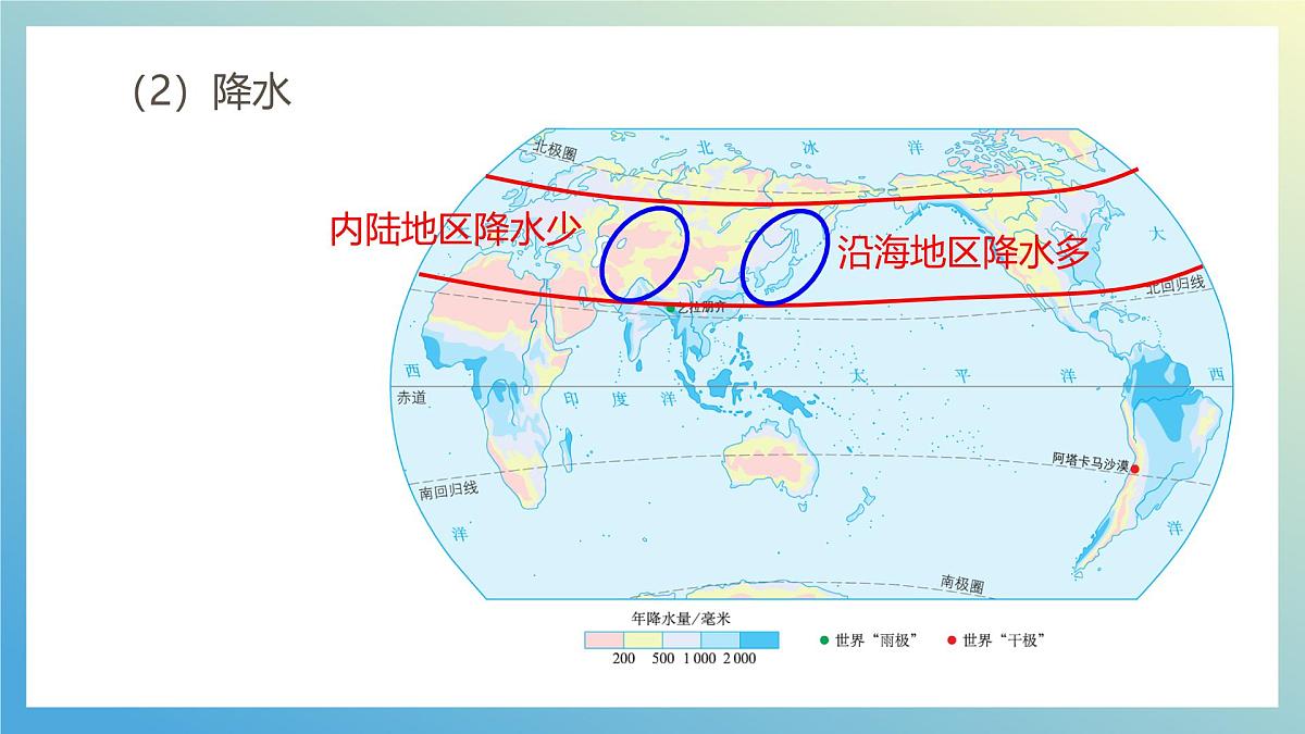 湘教版（2024年）地理七年级上册 5.3 影响气候的因素 课件 (2)第7页