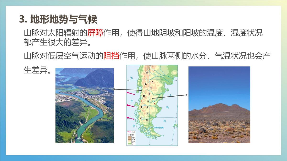 湘教版（2024年）地理七年级上册 5.3 影响气候的因素 课件 (2)第8页