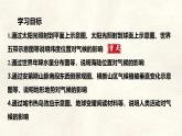 湘教版（2024年）地理七年級(jí)上冊(cè) 5.3 影響氣候的因素 課件(1)