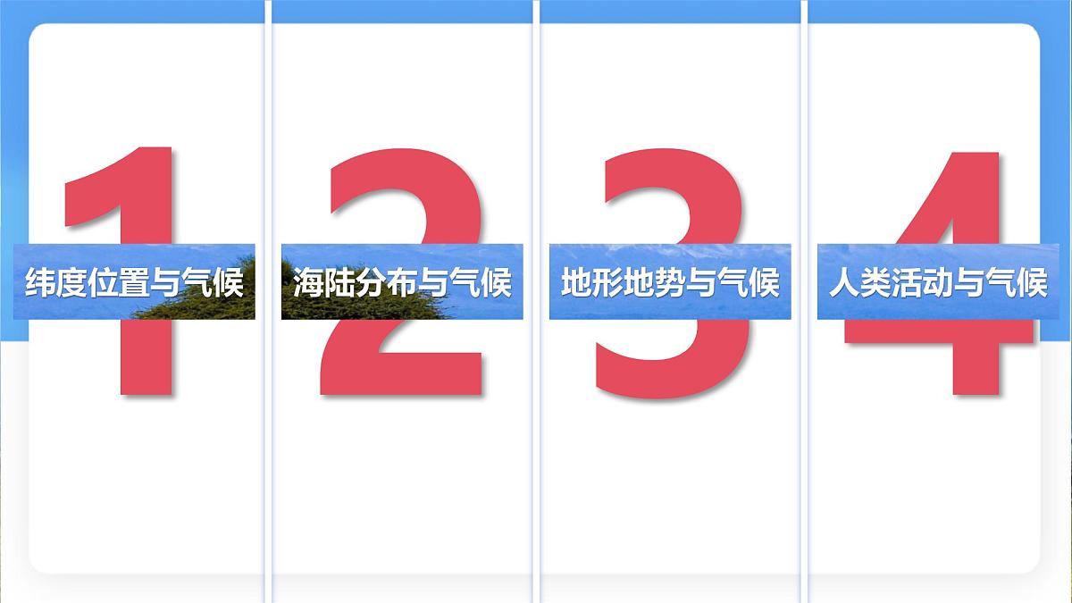 湘教版（2024年）地理七年级上册 5.3 影响气候的因素 课件第6页