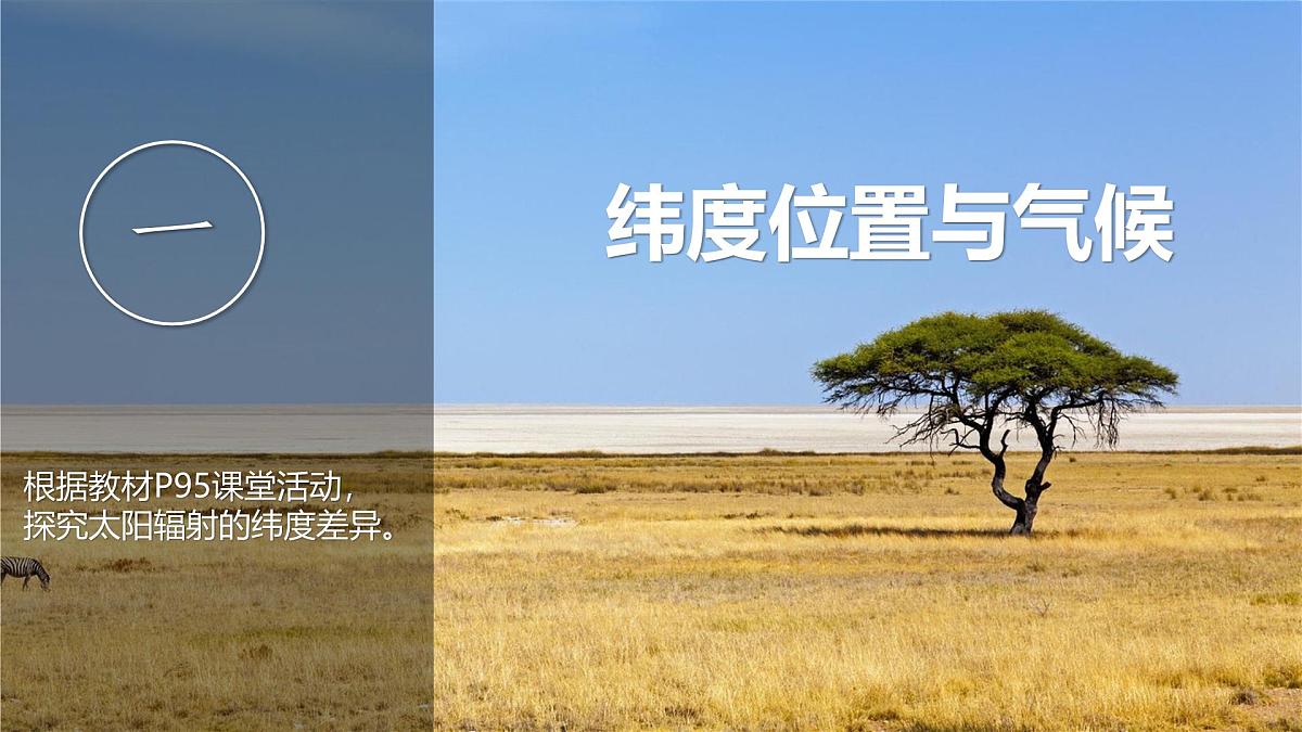 湘教版（2024年）地理七年级上册 5.3 影响气候的因素 课件第8页