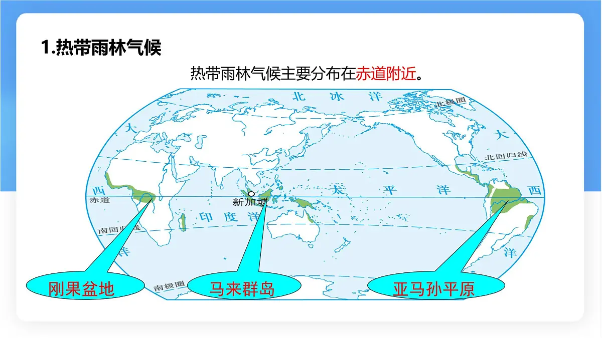 湘教版（2024年）地理七年级上册 5.4 世界主要气候类型课件第5页
