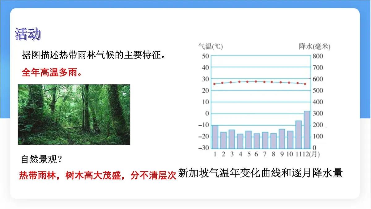 湘教版（2024年）地理七年级上册 5.4 世界主要气候类型课件第6页