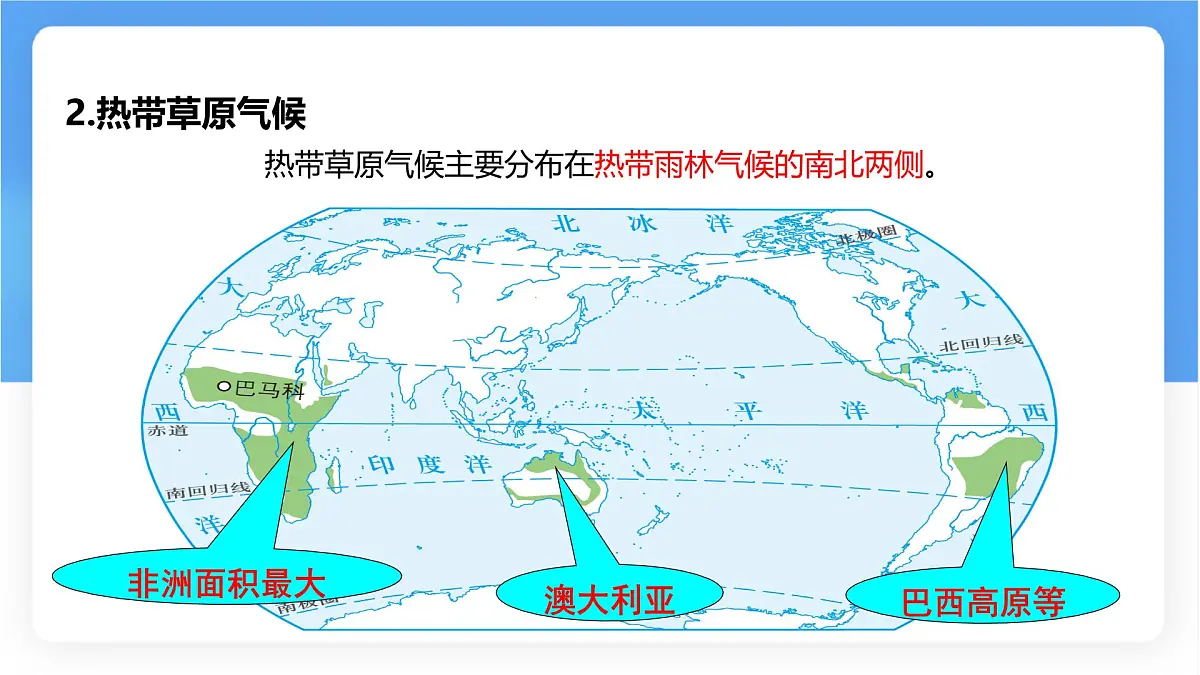 湘教版（2024年）地理七年级上册 5.4 世界主要气候类型课件第8页