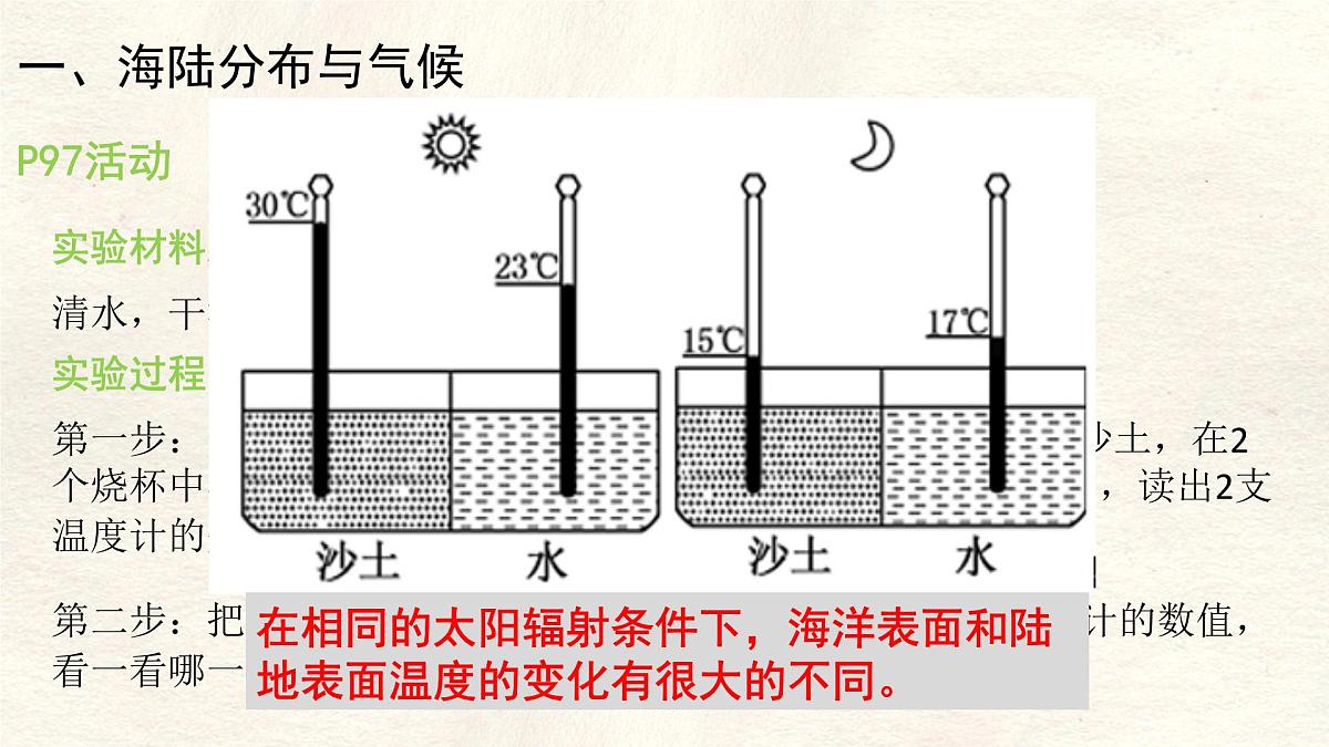 湘教版（2024年）地理七年级上册 5.3.2 影响气候的因素 课件第4页
