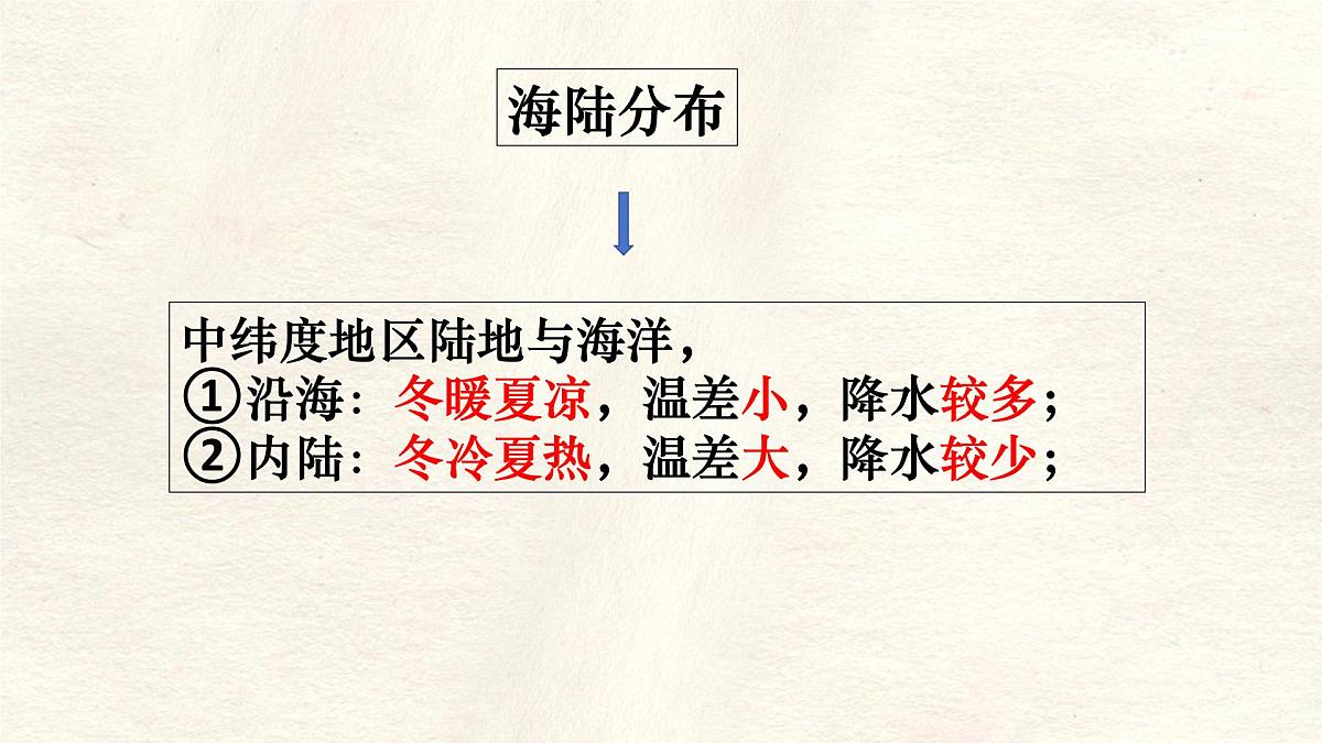 湘教版（2024年）地理七年级上册 5.3.2 影响气候的因素 课件第8页