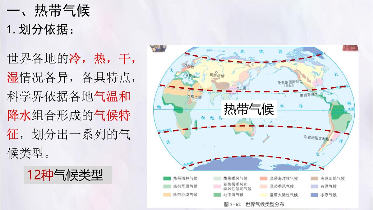湘教版（2024年）地理七年级上册 5.4 世界主要气候类型 第一课时 课件(1)第5页